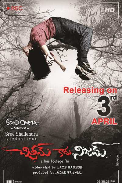 Chitram kadu Nijam