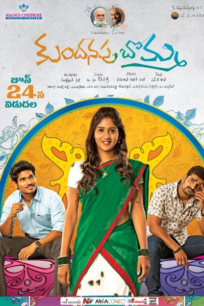 Kundanapu Bomma