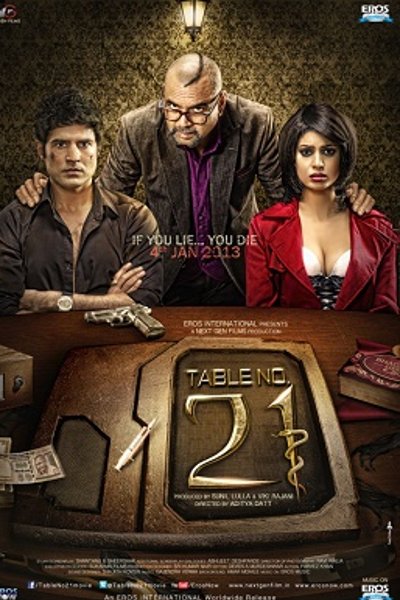 Table No. 21