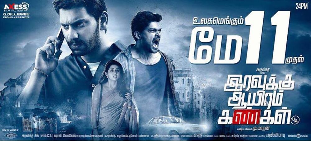 Iravukku Aayiram Kangal