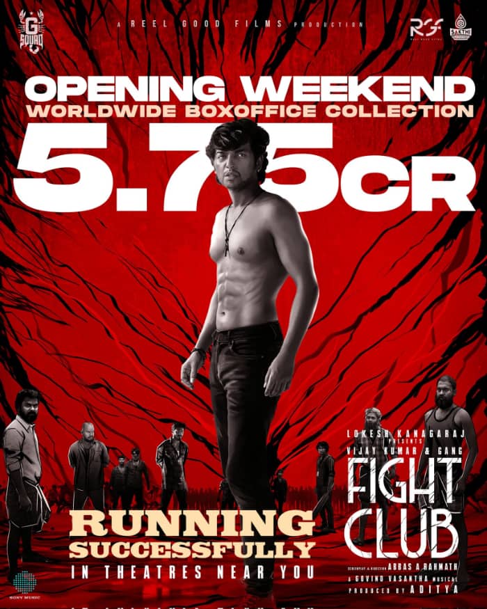 Check out Fight Club Box Office Performance for the First Weekend