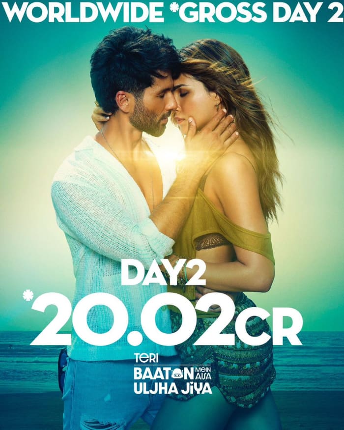 Teri Baaton Mein Aisa Uljha Jiya Earns Rs 20.02 Crore in Two Days