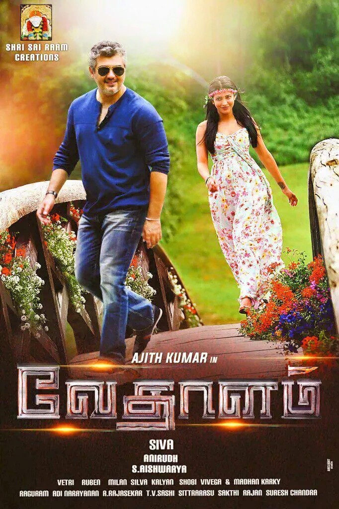 Story of Vedhalam leaked