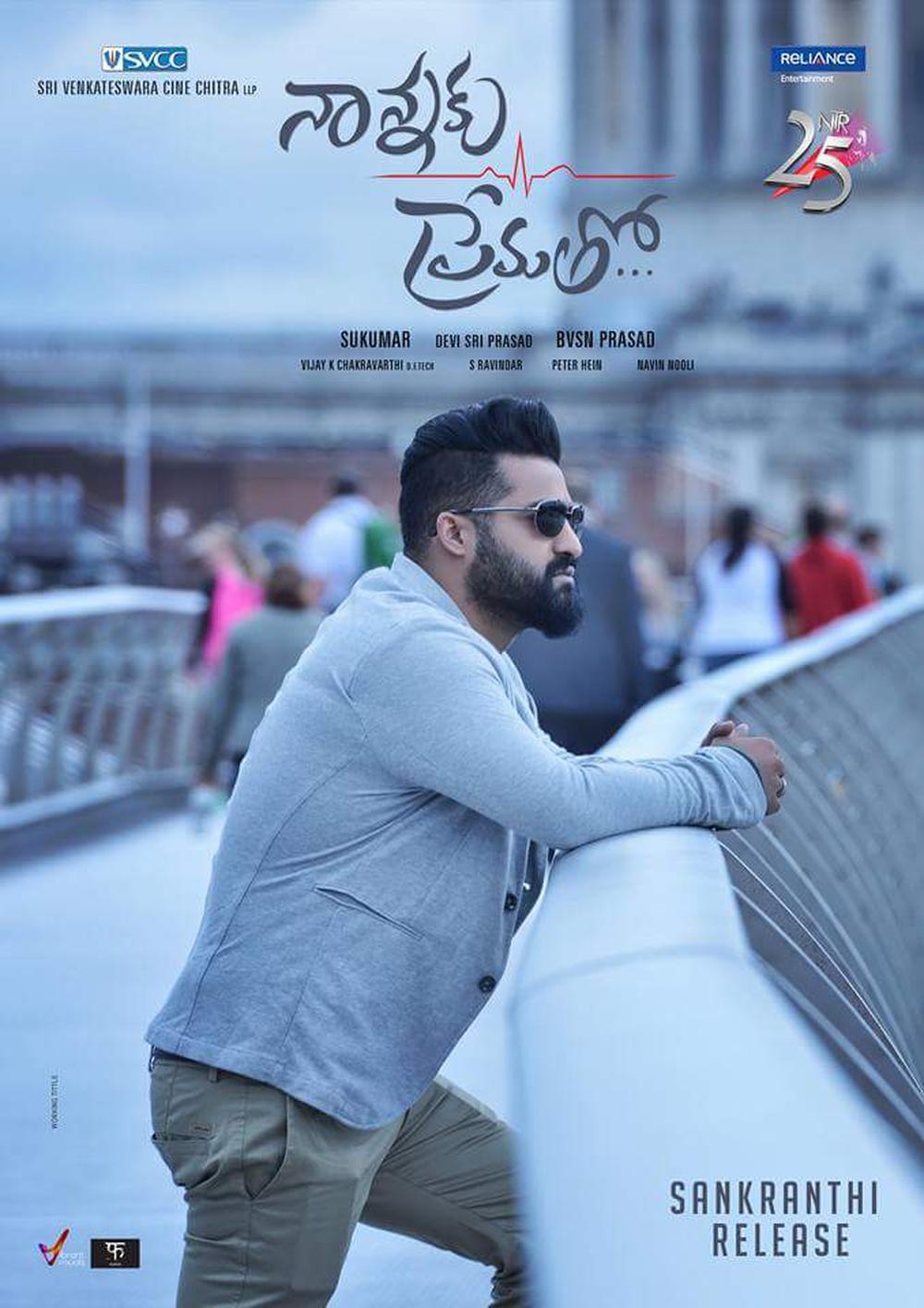 Nannaku Prematho finally wrapped up